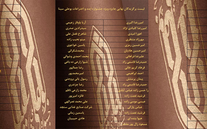 برگزیدگان نخستین جشنواره ملی ایده و اختراعات بوعلی سینا معرفی شدند اولین جشنواره ملی ایده و اختراعات «بوعلی سینا» با هدف شناسایی و تقدیر از ایده پردازان، مخترعان و نوآوران کشور، به میزبانی استان همدان و با همکاری پارک علم و فناوری استان برگزار شد. این جشنواره در سه بخش دانش آموزی، دانشجویی و آزاد برگزار گردید و فرصتی ارزشمند برای معرفی ایده های خلاقانه و ایجاد ارتباط میان مخترعان و سرمایه گذاران فراهم کرد. جزئیات برگزاری جشنواره به گفته ی لقمان علی محمدیان، دبیر اجرایی جشنواره ملی ایده و اختراعات بوعلی سینا، هدف اصلی این جشنواره شناسایی و تقدیر از مخترعان و ایجاد بستری برای ارتباط میان صاحبان ایده و سرمایه گذاران خواهد بود. همچنین به گزارش روابط عمومی پارک علم و فناوری همدان، اختتامیه جشنواره ملی ایده و اختراعات بوعلی سینا با هدف اشاعه و ترویج فرهنگ فناوری و نوآوری، ایجاد انگیزه و شهامت در بین فارغ التحصیلان و نیز شناسایی و جذب و تجاری سازی ایده های کاربردی جهت پویایی و رشد در اقتصاد مبتنی بر دانش، با مشارکت و حضور مسئولان ارشد ملی و استانی، روسای دستگاه های اجرایی و دانشگاه های استان، برگزیدگان جشنواره، حامیان مالی و معنوی، سرمایه گذاران و فعالان فناوری در روز پنج شنبه 1403/09/08برگزار گردید. بر اساس آمار اعلام شده، 137 طرح به دبیرخانه رسیده است که شامل 35 طرح آزاد، 63 طرح دانشجویی و 35 طرح دانش آموزی بوده است. حمایت ها و جوایز جشنواره این جشنواره با همکاری مجموعه ای از نهادهای علمی و نوآوری برگزار شد و جوایز ارزشمندی برای شرکت کنندگان در نظر گرفته شد. از جمله جوایز ویژه می توان به موارد زیر اشاره کرد: • جایزه ویژه نمایشگاه و المپیاد علمی رباتیک و مکاترونیک کشوری (Armo Cup) • جایزه ویژه جشنواره بین المللی اختراعات البرز • جایزه ویژه جشنواره بین المللی اختراعات دبی (DIS) • جوایز حمایتی مالی مرکز نوآوری «شروع» به مبلغ 2500 میلیون ریال برای 15 تیم برتر • جوایز ویژه شرکت «مخترع شو» شامل کمک هزینه ثبت اختراع داخلی و بین المللی • جایزه ویژه انجمن مخترعین برتر ایران فهرست برندگان جوایز ویژه جشنواره بخش اول برگزیدگان 1. امیررضااکبری 2. امیررضا کلبادی نژاد 3. اهورا امیدی 4. مهرزادمنتظری 5. امیرحسین رمزی 6. امیرحسین هادیان 7. علیرضا فراهانی 8. حمیدرضا قاسمی راد 9. فرهاد کریم خانی 10. احمد ابراهیمی 11. پیمان پرستش 12. زهرا حسن زاده عباس آبادی 13. فرشید نعمت زاده 14. عیسی موسی زاده 15. عباس پازکی 16. هیوا بنده ای 17. مسعود زال پور مقدم 18. آریا باوقار زعیمی 19. سید رادین صدری 20. شاهرخ فضل علی 21. مینو نحیب زاده 22. یاسین خواجوی 23. محمدشکرایی 24. محمد احمدی وشوائی 25. شیوا زارعی ده باغی 26. رضاجمالپور 27. امیرمحمدپور 28. رسول یانی بروجنی 29. رضاجزندری 30. محمد زارعی ناظم 31. فائزه امیرپور 32. علی محمد نصرالهی 33. شرکت صنایع غذایی سنجد 34. یاسمین زمانی 35. هادی حبیبیان بخش دوم برگزیدگان 1. امین کاویانی فرد 2. نگار بهرامی طالقانکی 3. امیر حسین امیرافضلی 4. امید پوره ئی 5. داوودبهشتی زاده 6. سینا نبی 7. جواد نعمتی 8. محمدصداقتی جهرمی 9. سیدسعید آل هاشمی 10. حشمت الله نوری زاده 11. امیرحسین کیمیایی اسدی 12. هومن سرکان 13. آریان صلواتی 14. فرهادسمائی 15. حسن عبادیان 16. فاطمه پیری جمع بندی جشنواره ملی ایده و اختراعات بوعلی سینا با استقبال چشمگیر مخترعان و صاحبان ایده از سراسر کشور همراه بود و با اهدای جوایز علمی، بین المللی و حمایتی، گامی مؤثر در جهت توسعه فرهنگ نوآوری، حمایت از نخبگان و تجاری سازی طرح های خلاقانه برداشت. برگزیدگان نخستین جشنواره ملی ایده و اختراعات بوعلی سینا معرفی شدند