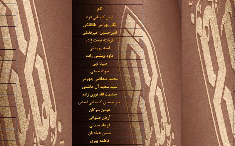 برگزیدگان نخستین جشنواره ملی ایده و اختراعات بوعلی سینا معرفی شدند اولین جشنواره ملی ایده و اختراعات «بوعلی سینا» با هدف شناسایی و تقدیر از ایده پردازان، مخترعان و نوآوران کشور، به میزبانی استان همدان و با همکاری پارک علم و فناوری استان برگزار شد. این جشنواره در سه بخش دانش آموزی، دانشجویی و آزاد برگزار گردید و فرصتی ارزشمند برای معرفی ایده های خلاقانه و ایجاد ارتباط میان مخترعان و سرمایه گذاران فراهم کرد. جزئیات برگزاری جشنواره به گفته ی لقمان علی محمدیان، دبیر اجرایی جشنواره ملی ایده و اختراعات بوعلی سینا، هدف اصلی این جشنواره شناسایی و تقدیر از مخترعان و ایجاد بستری برای ارتباط میان صاحبان ایده و سرمایه گذاران خواهد بود. همچنین به گزارش روابط عمومی پارک علم و فناوری همدان، اختتامیه جشنواره ملی ایده و اختراعات بوعلی سینا با هدف اشاعه و ترویج فرهنگ فناوری و نوآوری، ایجاد انگیزه و شهامت در بین فارغ التحصیلان و نیز شناسایی و جذب و تجاری سازی ایده های کاربردی جهت پویایی و رشد در اقتصاد مبتنی بر دانش، با مشارکت و حضور مسئولان ارشد ملی و استانی، روسای دستگاه های اجرایی و دانشگاه های استان، برگزیدگان جشنواره، حام برگزیدگان نخستین جشنواره ملی ایده و اختراعات بوعلی سینا معرفی شدند